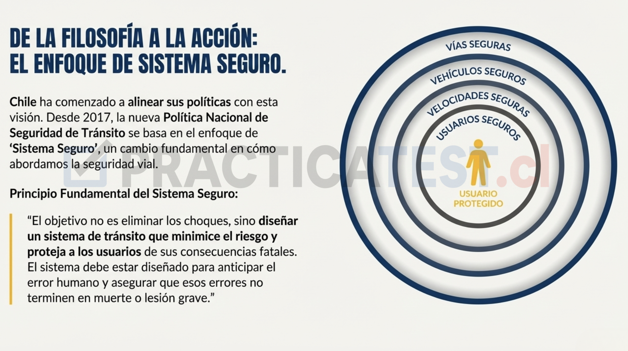 Sistema Seguro en Chile